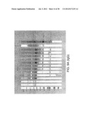 MARKERS OF XMRV INFECTION AND USES THEREOF diagram and image