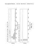 MARKERS OF XMRV INFECTION AND USES THEREOF diagram and image