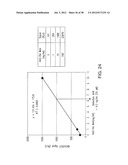 MARKERS OF XMRV INFECTION AND USES THEREOF diagram and image