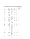 S. AUREUS ALLERGEN diagram and image