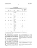 S. AUREUS ALLERGEN diagram and image