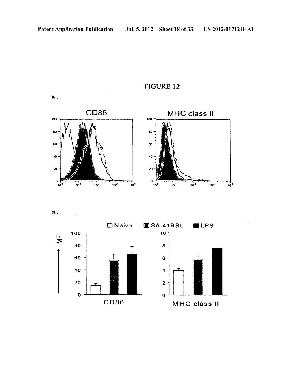 IMMUNOSTIMULATORY COMPOSITIONS AND METHODS - diagram, schematic, and image 19