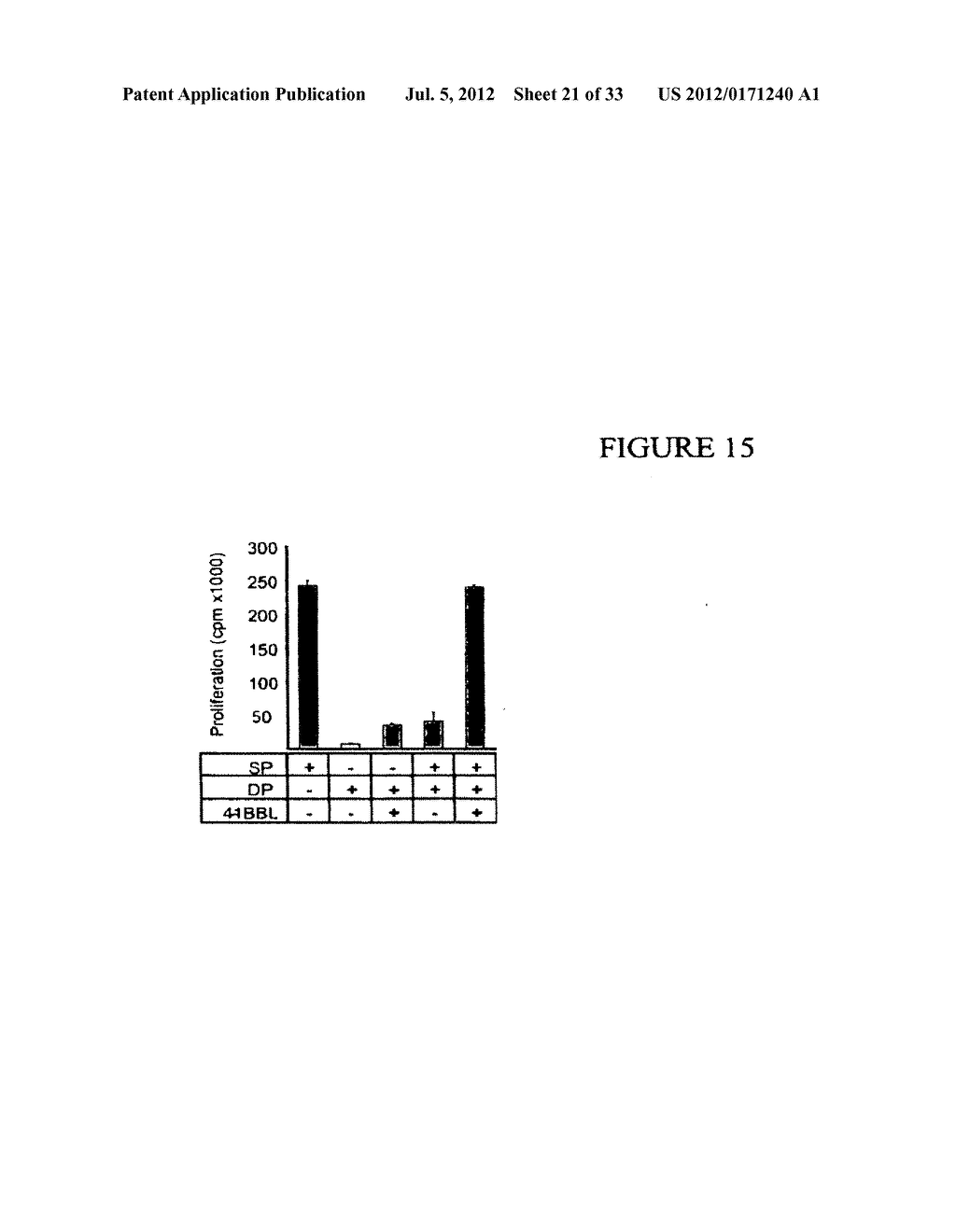 IMMUNOSTIMULATORY COMPOSITIONS AND METHODS - diagram, schematic, and image 22