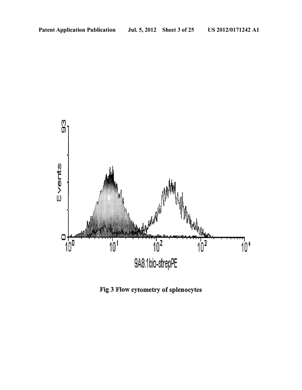 Modified Antibody - diagram, schematic, and image 04