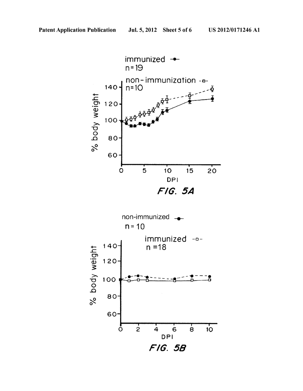 IMMUNIZATION TO REDUCE NEUROTOXICITY DURING TREATMENT WITH CYTOLYTIC     VIRUSES - diagram, schematic, and image 06