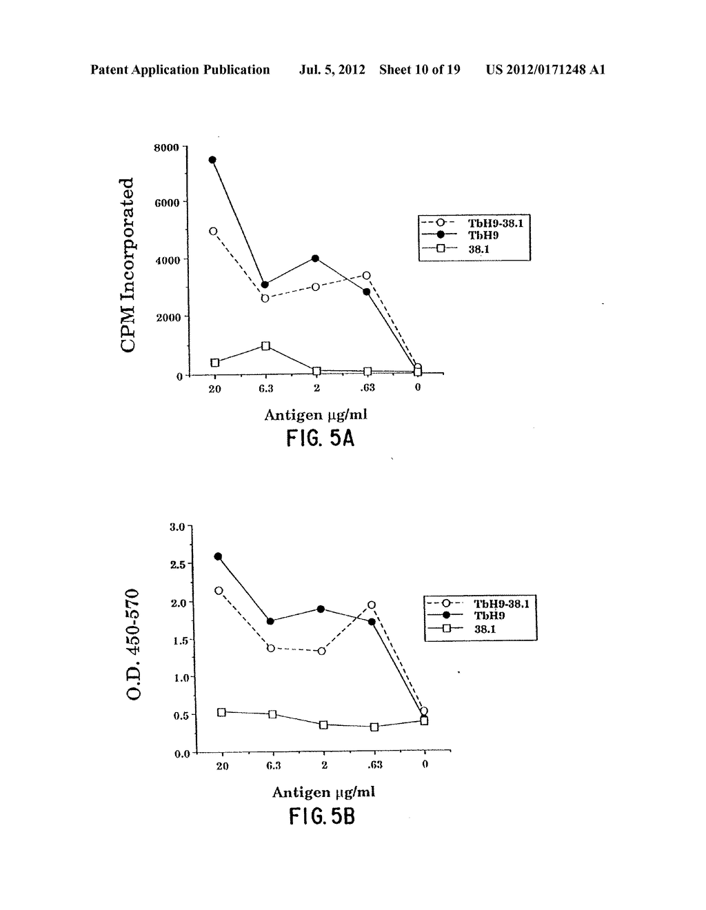COMPOUNDS AND METHODS FOR IMMUNOTHERAPY AND DIAGNOSIS OF TUBERCULOSIS - diagram, schematic, and image 11