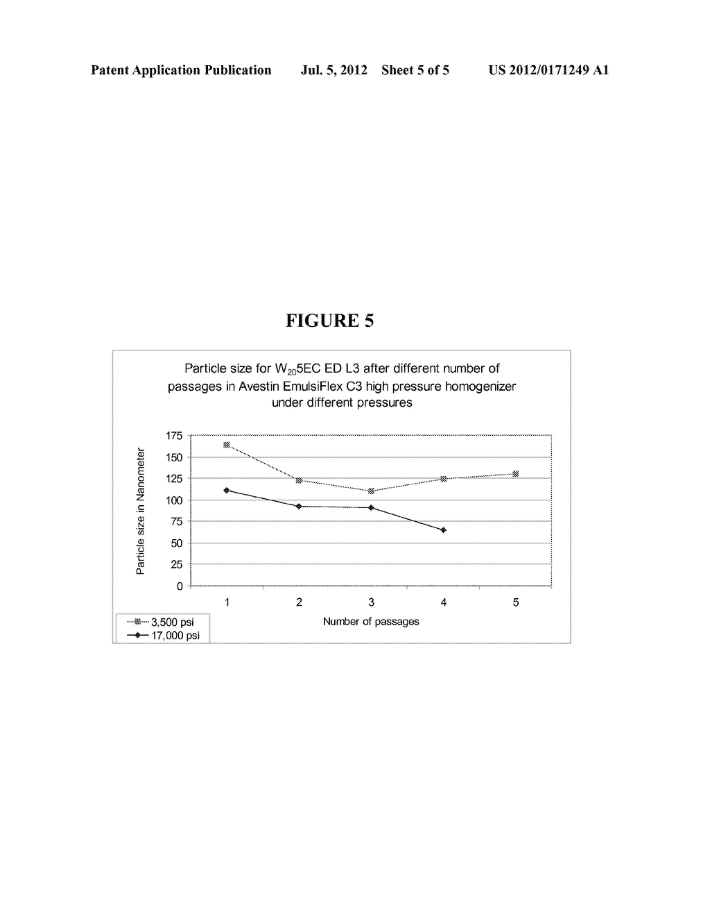 COMPOSITIONS FOR INACTIVATING PATHOGENIC MICROORGANISMS, METHODS OF MAKING     THE COMPOSITIONS, AND METHODS OF USE THEREOF - diagram, schematic, and image 06