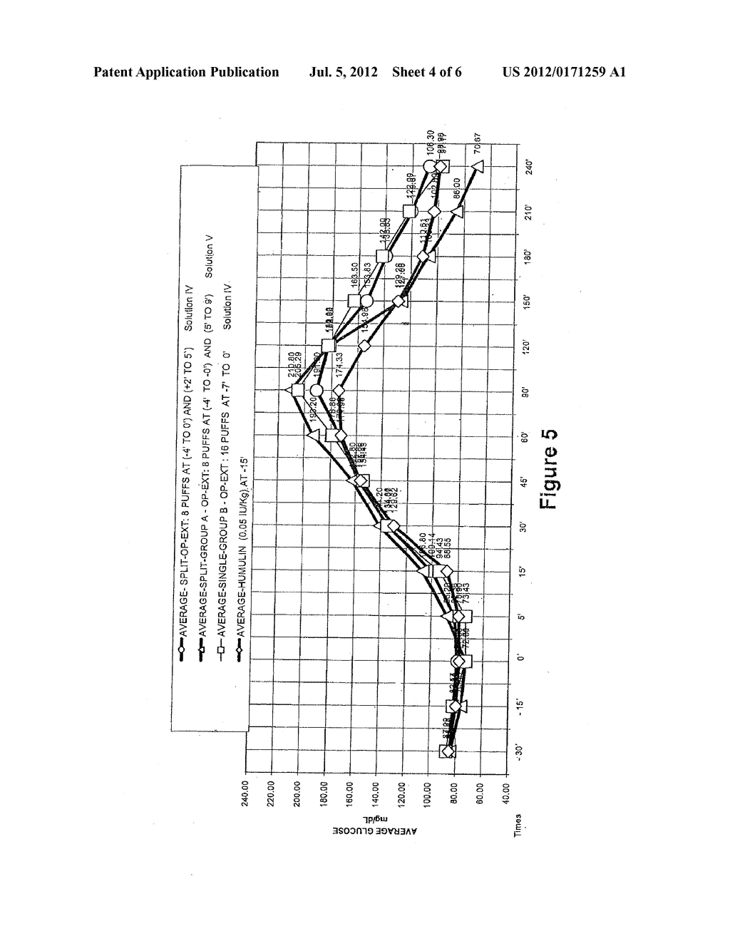 ORALLY ABSORBED PHARMACEUTICAL FORMULATION AND METHOD OF ADMINISTRATION - diagram, schematic, and image 05