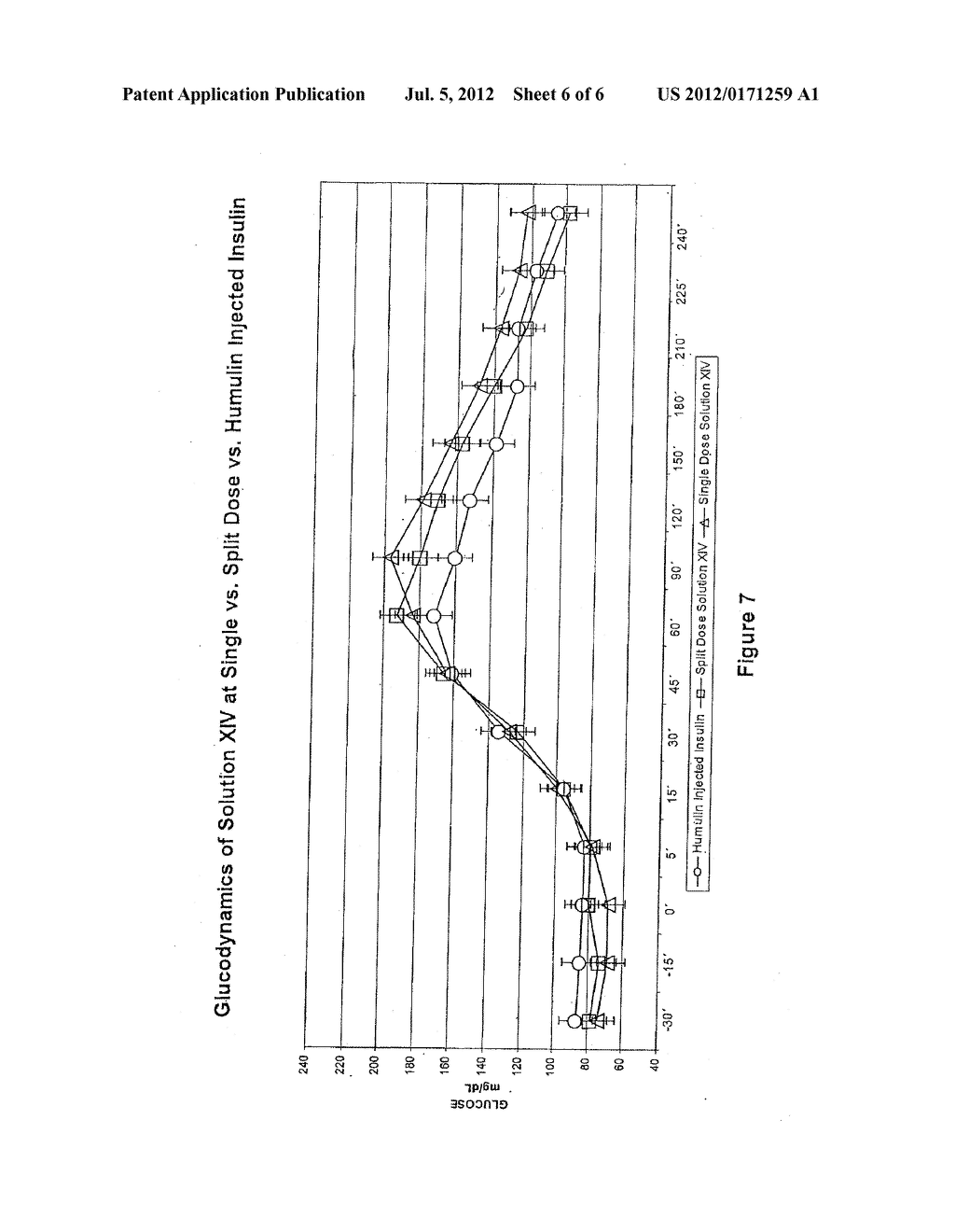 ORALLY ABSORBED PHARMACEUTICAL FORMULATION AND METHOD OF ADMINISTRATION - diagram, schematic, and image 07