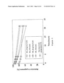 FORMULATIONS OF WATER INSOLUBLE OR POORLY WATER SOLUBLE DRUGS IN LIPIDATED     GLYCOSAMINOGLYCAN PARTICLES AND THEIR USE FOR DIAGNOSTICS AND THERAPY diagram and image