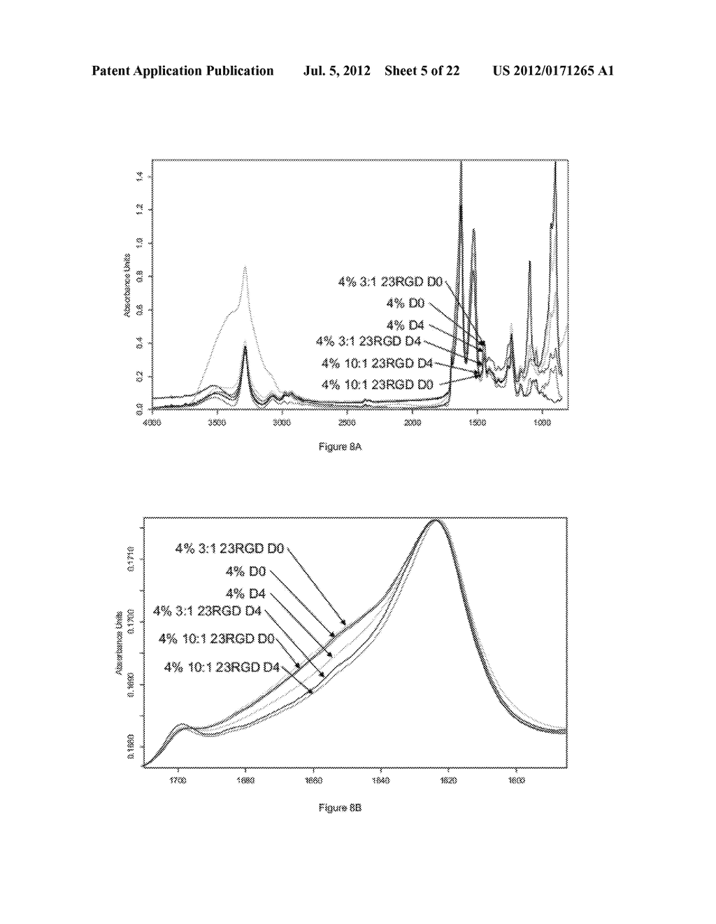 SILK FIBROIN HYDROGELS AND USES THEREOF - diagram, schematic, and image 06