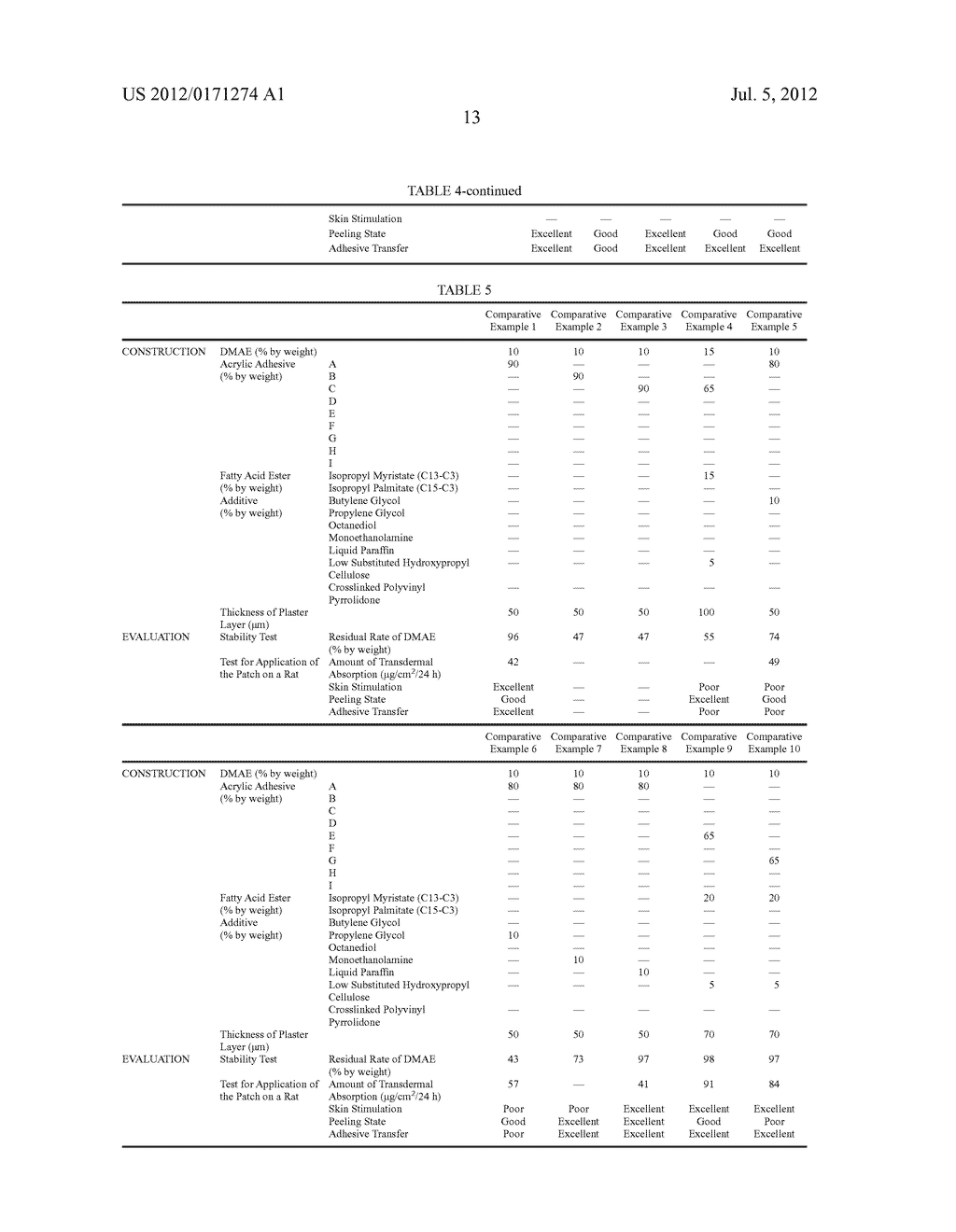 TRANSDERMAL PATCH - diagram, schematic, and image 21