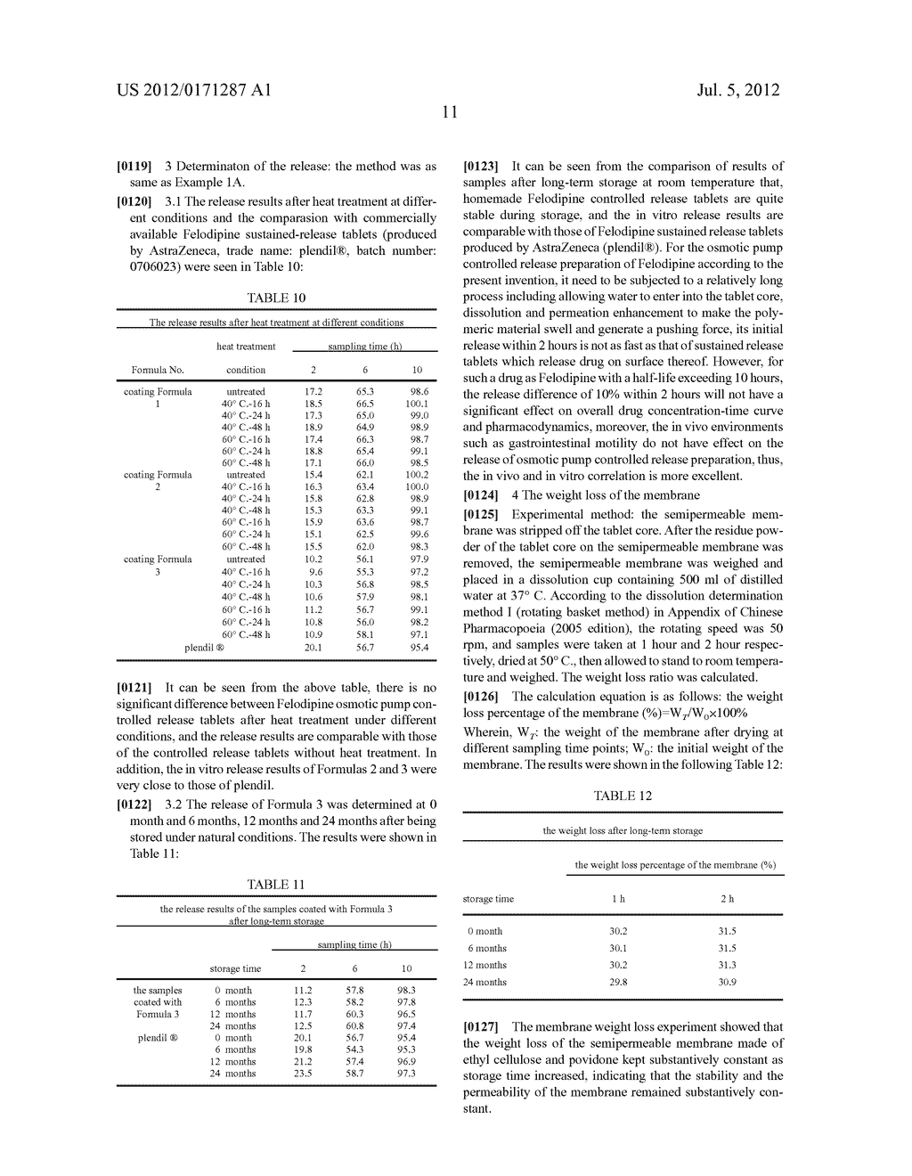 OSMOTIC PUMP CONTROLLED RELEASE TABLET AND PREPARATION METHOD THEREOF - diagram, schematic, and image 14