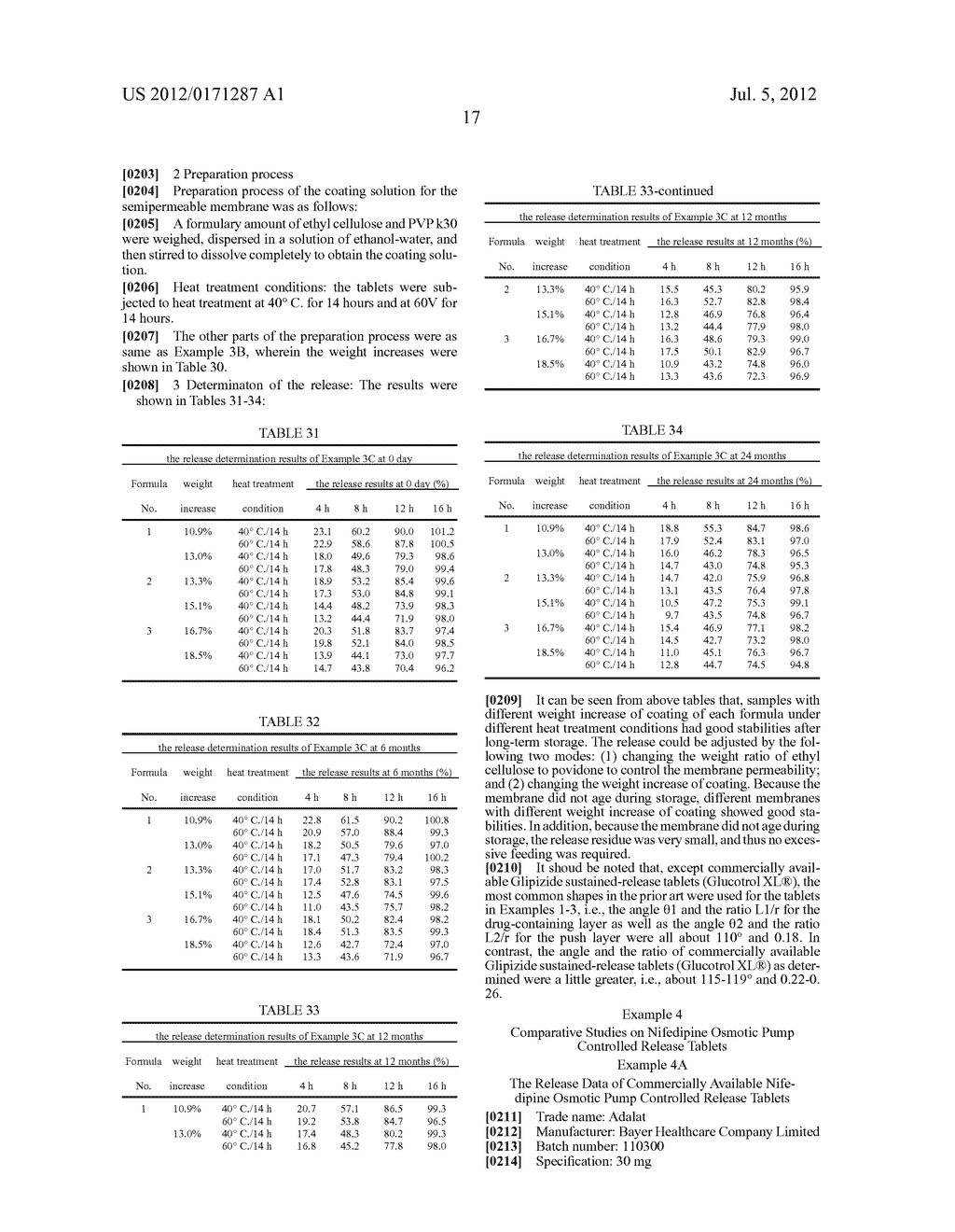 OSMOTIC PUMP CONTROLLED RELEASE TABLET AND PREPARATION METHOD THEREOF - diagram, schematic, and image 20