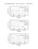 DELIVERY SYSTEMS FOR BIOACTIVE AGENTS diagram and image