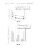 DELIVERY SYSTEMS FOR BIOACTIVE AGENTS diagram and image