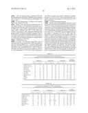 DELIVERY SYSTEMS FOR BIOACTIVE AGENTS diagram and image