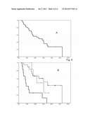 Response Prediction in Cancer Treatment Involving p53 Adapted Cancer     Therapy diagram and image