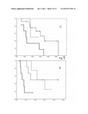 Response Prediction in Cancer Treatment Involving p53 Adapted Cancer     Therapy diagram and image