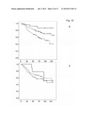 Response Prediction in Cancer Treatment Involving p53 Adapted Cancer     Therapy diagram and image