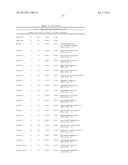 Response Prediction in Cancer Treatment Involving p53 Adapted Cancer     Therapy diagram and image