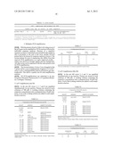 Response Prediction in Cancer Treatment Involving p53 Adapted Cancer     Therapy diagram and image