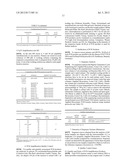 Response Prediction in Cancer Treatment Involving p53 Adapted Cancer     Therapy diagram and image