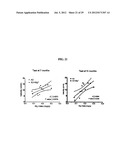 Magnesium Compositions and Uses Thereof for Neurological Disorders diagram and image