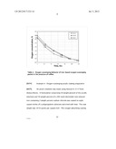 OXYGEN AND CARBON DIOXIDE ABSORPTION IN A SINGLE USE CONTAINER WITH AN     ABSORBENT SUPPORT BELOW THE FILTER diagram and image