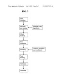 WET FOOD COMPOSITIONS HAVING THE CHARACTERISTICS OF DRY FOOD COMPOSITIONS diagram and image