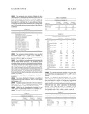 Amorphous Protein Extrudates diagram and image