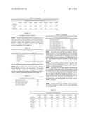 Amorphous Protein Extrudates diagram and image