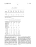 Amorphous Protein Extrudates diagram and image