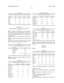 Amorphous Protein Extrudates diagram and image