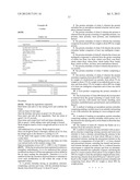 Amorphous Protein Extrudates diagram and image