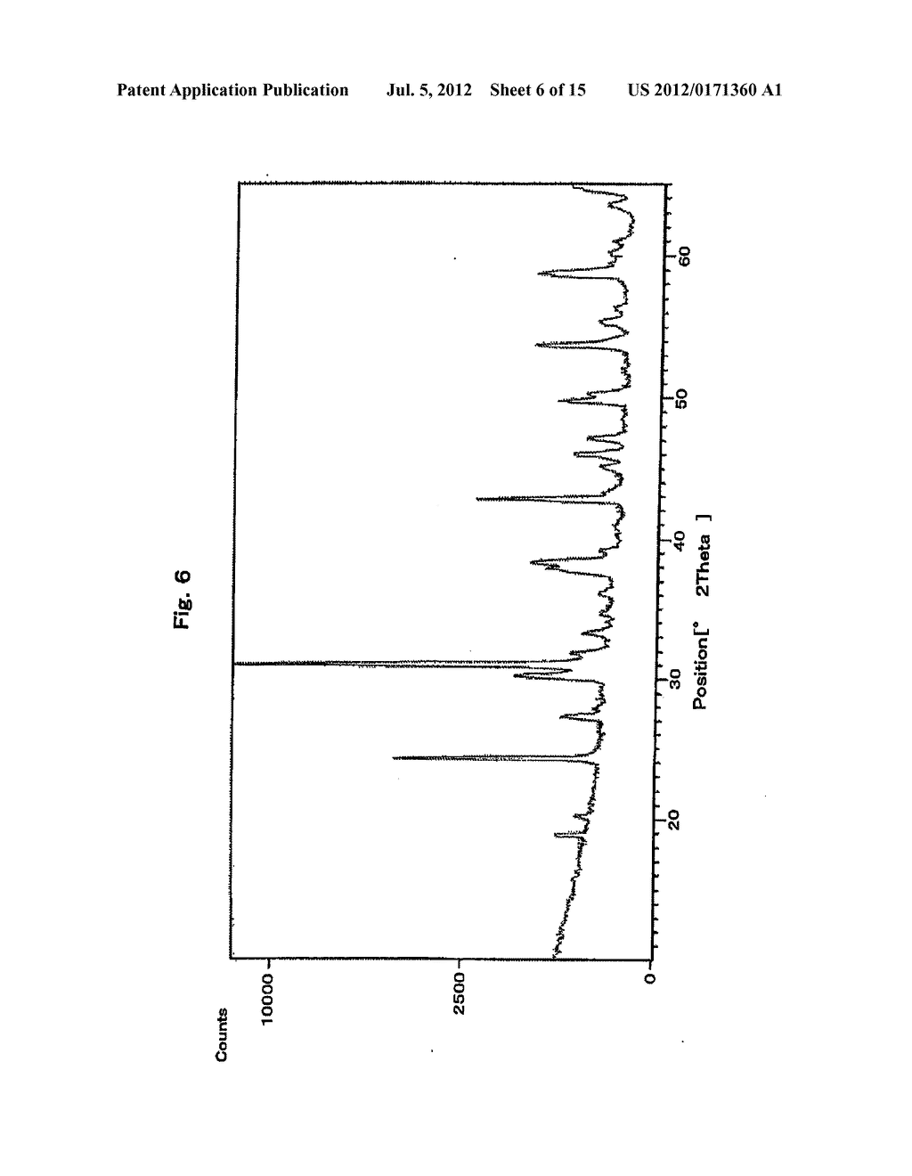 NITROGEN-CONTAINING ALLOY AND METHOD FOR PRODUCING PHOSPHOR USING SAME - diagram, schematic, and image 07