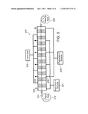 ATOMIC LAYER DEPOSITION METHOD FOR COATING FLEXIBLE SUBSTRATES diagram and image