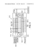 ATOMIC LAYER DEPOSITION METHOD FOR COATING FLEXIBLE SUBSTRATES diagram and image