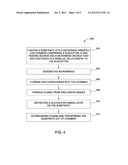 THIN FILM DEPOSITION USING MICROWAVE PLASMA diagram and image