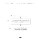 Apparatus and Method for a User Input Element in an Electronic Device diagram and image