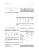 TREATMENTS AND KITS FOR CREATING RENEWABLE SURFACE PROTECTIVE COATINGS diagram and image