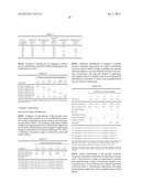 TREATMENTS AND KITS FOR CREATING RENEWABLE SURFACE PROTECTIVE COATINGS diagram and image