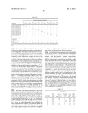 TREATMENTS AND KITS FOR CREATING RENEWABLE SURFACE PROTECTIVE COATINGS diagram and image