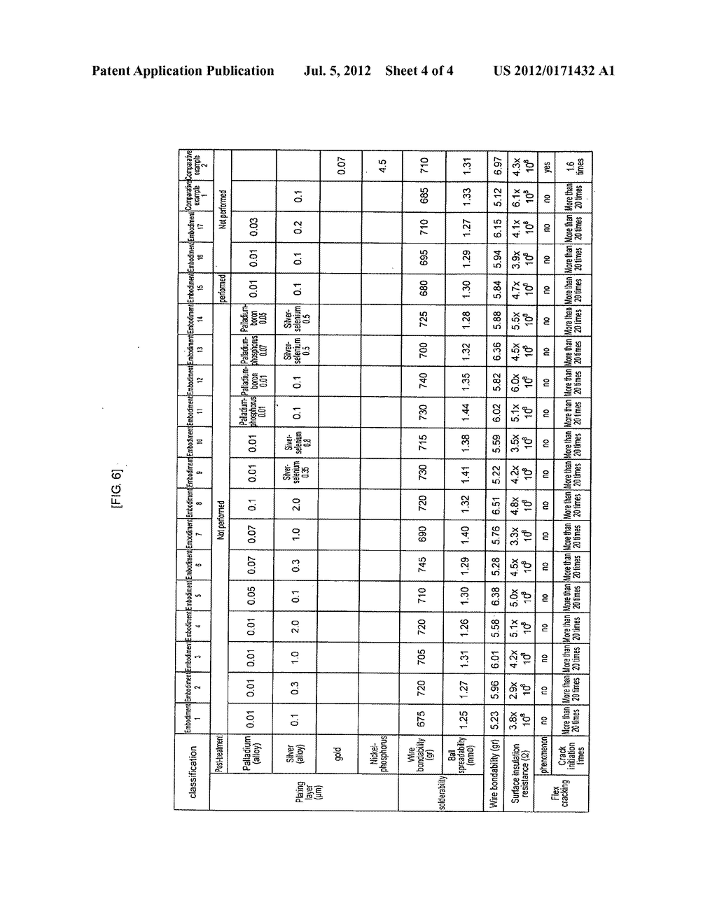 Substrate structure and method of manufacturing the same - diagram, schematic, and image 05