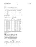 FLUORINATED COATING AND PHOTOTOOLS MADE THEREWITH diagram and image