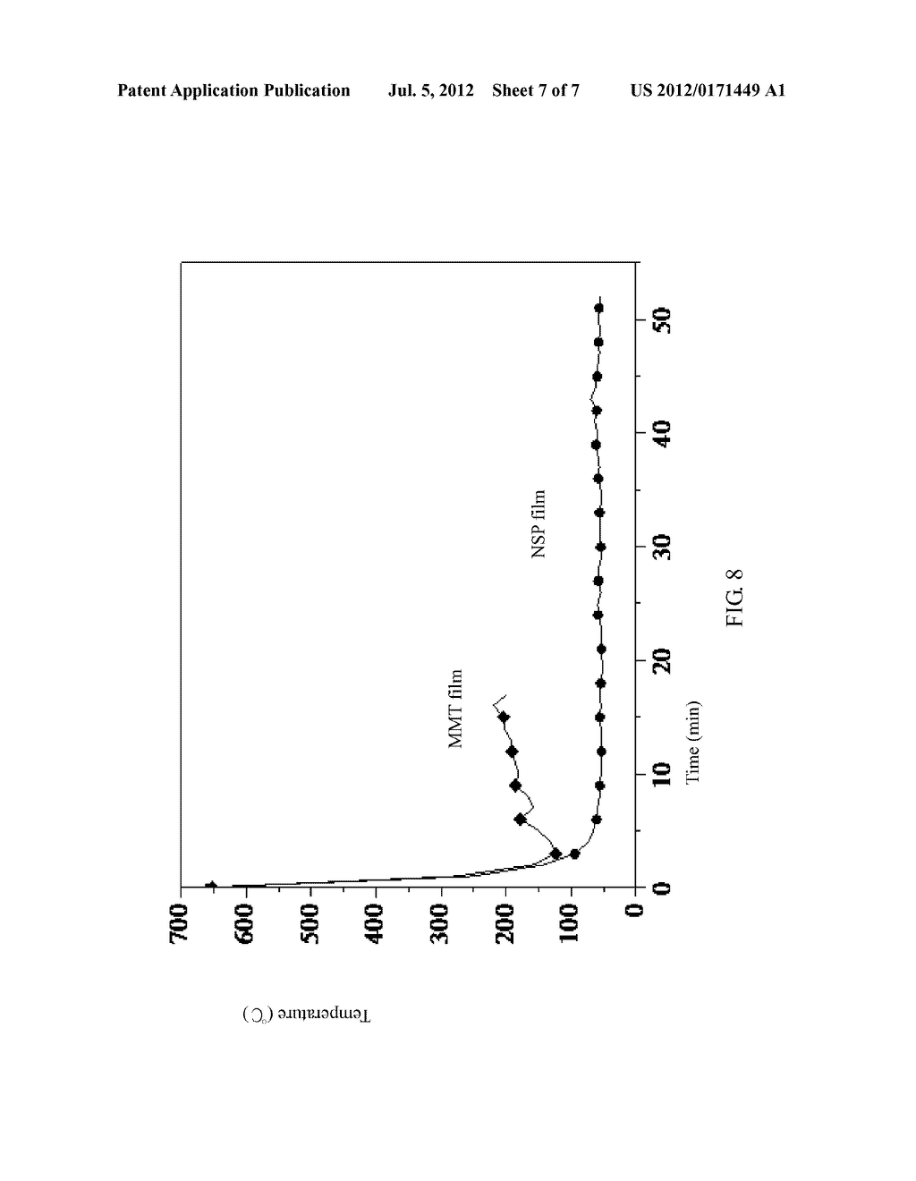 ANTI-FLAME FILM AND METHOD FOR PRODUCING THE SAME - diagram, schematic, and image 08