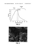 SILICON CARBIDE BODY AND METHOD OF FORMING SAME diagram and image