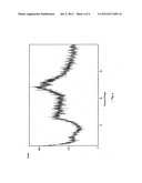 NOVEL POLYMORPHIC FORM OF TERIFLUNOMIDE SALTS diagram and image