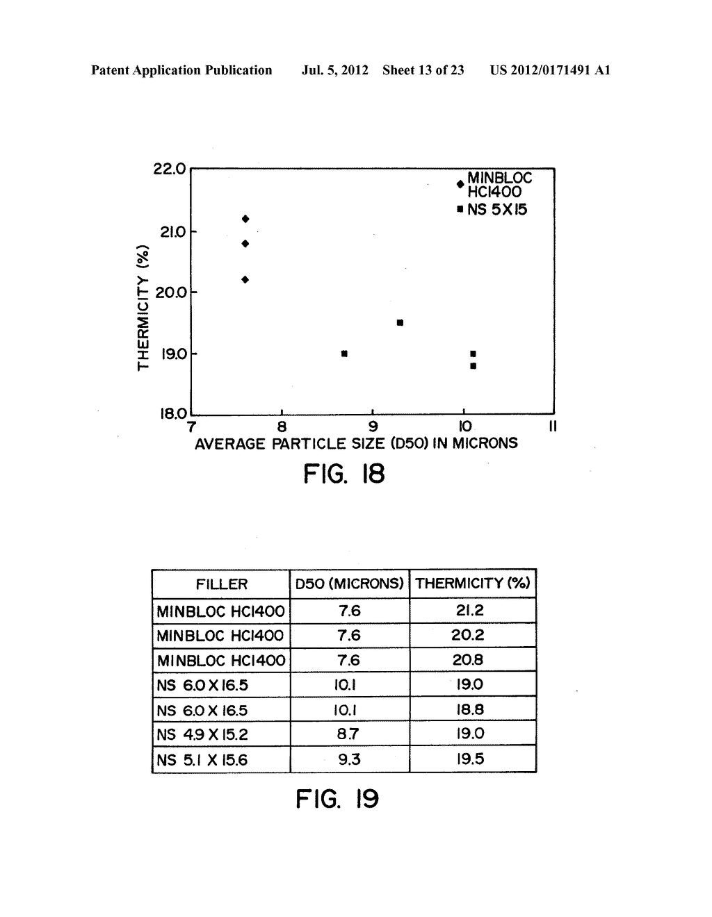 POWDER FORMED FROM MINERAL OR ROCK MATERIAL WITH CONTROLLED PARTICLE SIZE     DISTRIBUTION FOR THERMAL FILMS - diagram, schematic, and image 14