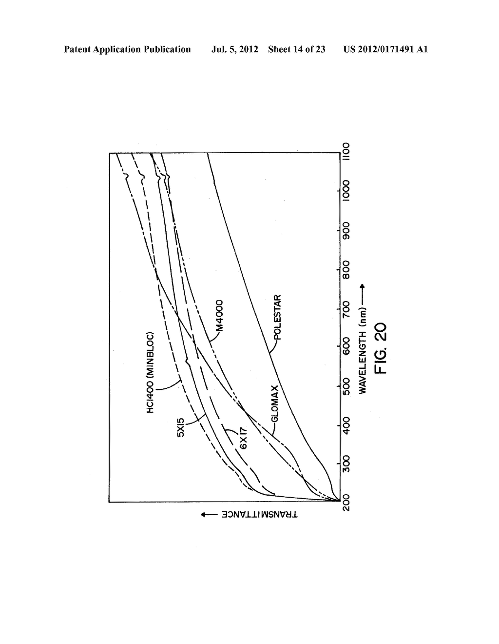 POWDER FORMED FROM MINERAL OR ROCK MATERIAL WITH CONTROLLED PARTICLE SIZE     DISTRIBUTION FOR THERMAL FILMS - diagram, schematic, and image 15